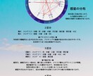 西洋占星術であなたの運命を読み解きます ～ホロスコープで自分を知り、今をもっと自由に～ イメージ5