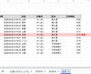 工場DX   改ざん防止ログ付のデジタル打刻表ます 紙の管理は卒業！監査対策に最強の自動記録システムをご提供！ イメージ8