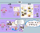 A4三つ折り　おしゃれな『旅のしおり』を作成します 旅の段取りセンスよくまとめます。特別な旅に持ち運びやすい1枚 イメージ4