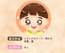 絵本風のやさしいSNSアイコン&ヘッダーを描きます ＊サービス開始記念　10名様限定モニター価格になっています イメージ2