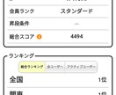 フリー雀荘で勝つ確率をあげる方法教えます 雀荘でもう負けたくない人は見て下さい! イメージ1
