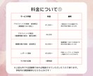 看護学生さんの実習・課題・看護過程をサポートします 指導経験あり！看護過程が苦手な方、もう悩まくても大丈夫です。 イメージ5