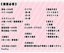 ちゅるんと可愛いミニキャラを描きます いちご量産！ちゅるんと可愛いミニキャラ作成！ イメージ3