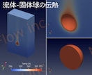 流れのシミュレーション技術を提供いたします オープンソース（フリーソフト）活用による低価格 イメージ4
