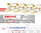 社内評価を上げる為のTOEIC学習サポートします TOEIC400で外資転職し年収即129万上げ現在808万 イメージ5