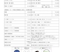 全身Live2Dモデルが￥30,000から作れます イラストとセットで￥10,000off イメージ4