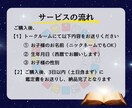 マヤ暦でお子様の鑑定書作成いたします お子様の得意を活かしてみませんか？ イメージ2