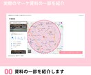 事業の新規施策の相談承ります WEBマーケティング・制作の弊社が過去の事例を元にサポート イメージ8