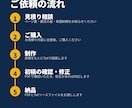 論文・問題集の数式をTeXできれいに清書します 数式の多い資料を、美しい一枚に イメージ3