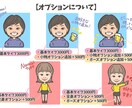 笑顔満開!幸せいっぱいの似顔絵をお届けします 即日対応可⭐︎急にプレゼントが必要になった!という方は是非♩ イメージ5