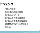 新NISA完全ガイド★これだけですべてがわかります 投資系ユーチューバーでもある元証券マンFPがお悩みを解決！ イメージ3