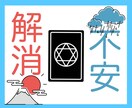タロット占いで、あなたの未来を読み解きます 展開されたカードの詳細と共に結果をお伝えします。 イメージ1