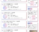 同人誌の装丁をデザインいたします 依頼者さまの理想に寄り添ってデザインを作成致します！ イメージ2