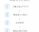 既存記事を3000字までリライト編集します 「読み手に届く文章へ、丁寧な編集で整え直します」 イメージ4