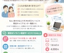 保護者向けに大学生のお子さまの進路相談承ります ～都内私立大学の現役キャリアセンター職員がお話お聞きします～ イメージ1