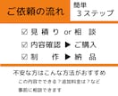 初めての方も安心！トレース ＆ データ化 します 手書き絵・名刺復元・ロゴ画像・入稿データ イメージ3