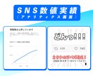 ポップで個性が目立つココナラ出品サムネイル作ります イラストレーターが生成AIを使わず作成！YouTube用も！ イメージ10