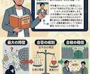 志望理由書、研究計画書、卒論を添削します 2000〜30000字の人文系文章を合格水準まで添削！ イメージ2
