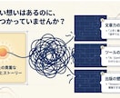 文章苦手でも安心！30日で電子書籍サポートし⁠ます 個別ビデオ通話サポートあり！あなたの一冊を届ける伴走サポート イメージ4