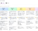 競合に負けないデータに基づく戦略設計をご提案します Web施策の「迷走」を終わらせ、確かな「成果」へ導く戦略を。 イメージ3