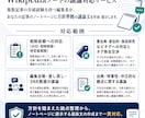 Wikipediaのノート議論で記事を守ります 削除依頼、タグの除去や編集合戦の際にノートで弁論代行します。 イメージ5