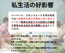 仕事も私生活も好転する“心の設計図”を提供します 成果重視で導くメンタル改善と心のベースアップのサービスです！ イメージ7