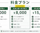 Excel集計を最短2日で効率化します 「集計に1日かかる…」を、今日で終わりにしませんか？ イメージ4