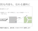 研究・実験発表資料の改善をします 理系学生目線で研究・実験の発表資料をわかりやすく改善 イメージ4