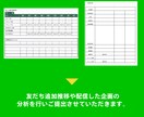 負担軽減！公式LINEの配信運用代行をします 分析を元に企画・配信の運用代行を行います。 イメージ2