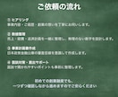 新年度支援！税理士が公庫の創業融資計画を仕上げます 【公庫創業融資の要点を押さえ、計画全体を整えます】 イメージ5