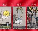 約１０分程で運勢を占います テキストチャット、短時間、その場で回答、占い結果画像付き イメージ6