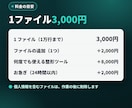 CSV・Excelのデータを整えて重複も削除します 文字化け・表記ゆれ・重複をまとめて解消 イメージ3