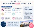 LA留学のリアル相談乗ります 現地在住経験者が本音でお答えします イメージ2