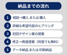 修正無料＋無制限！名刺・ショップカード作成します ご相談〜納品まで、誠実に対応いたします イメージ3