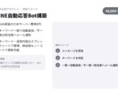 LINE公式アカウントに自動応答botを構築します サーバー費用0円で自動応答を実現します イメージ2