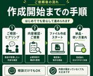 プロが顧客情報を管理しやすく整えます Excelで見やすく管理しやすい形に整えます イメージ2