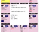 紫微斗数占い☆あなたの人生の流れを占います 生年月日・出生時間・出生地の確認をお願いします！ イメージ2