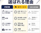 素材送るだけ｜売れる商品・サービスPR動画作ります 撮影不要・台本込み。広告で成果を出す30秒を素材支給だけで。 イメージ5