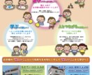 介護・福祉に特化したデザインを制作します 介護や福祉事業などで使えるデザイン制作 イメージ8