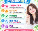 目を引くサムネイル画像を作成します YouTube・Instagram・ココナラ対応 イメージ5