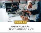 天地無双FXによる高機能ツールを提供します FXトレードで勝てるようになった経験とそのロジックの公開 イメージ4