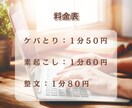 モニター価格1分50円～！文字起こしサービスします 迅速!!正確な文字起こし、翌日納品の対応も致します。 イメージ4