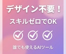 今すぐ使える！インスタ投稿自動化AIを納品します 明日から投稿作業ゼロ！緊急でSNS強化したい方向け イメージ3