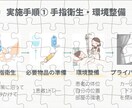 あんちょこみたいな静脈内注射スライド資料あります 新人看護師向け|静脈内注射留置マニュアル基礎から実践まで イメージ8
