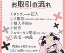 Twitch・YouTubeスタンプ制作します かわいいデフォルメイラストならお任せください◎ イメージ4