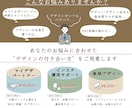 あなたの会社の半専属デザイナーになります 《マイデザパートナー》としてサブスク制デザイナーをしています イメージ2