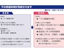 育児・介護休業法の改正に対応した規程を提供します 法改正は令和７年４月１日からですが、早めの準備が従業員満足 イメージ4