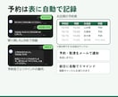 LINE公式に予約受付と自動返信を作ります 予約を表に自動記録｜お店の月額費用0円から イメージ3