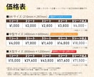 フルカラーオリジナルステッカー　製作します 手軽にあなただけのステッカーをつくりませんか？ イメージ2