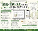 動画・音声・メモをもとにnote記事を作成します お話しされた内容や箇条書きのメモから、1本の記事に仕上げます イメージ1